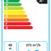 Kit de ventilación doble flujo con recuperación de calor para viviendas hasta 150 m²