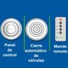 Ventilación de pared recuperador de calor RD-125