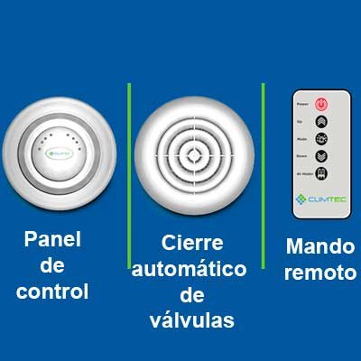 Ventilación de pared recuperador de calor RD-125