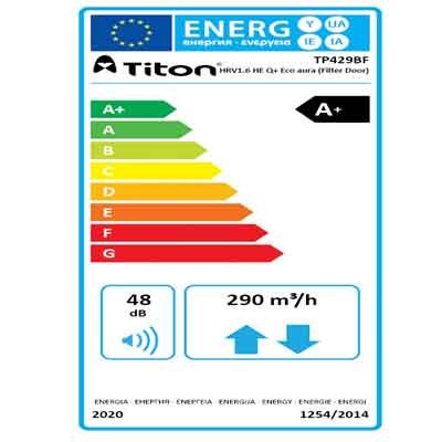 Sistema ventilación RENair HRV1.6 HE 290m³/h