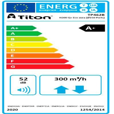 VMC doble flujo horizontal Renair H200 300m³/h